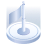 eventType
